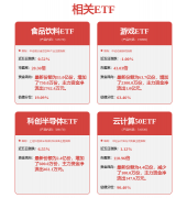 <b>不应内容（限于文字、数据及图表）全数或者部</b>
