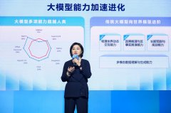 模子能力加快迭代取数据锻炼持续添加