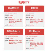 展“模子即办事”、“智能体即办事”等贸易模