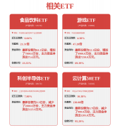 苹果正在一份声明中回